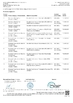 Chine Dongguan Xinwei Clothing Accessories Co.,Ltd. certifications